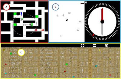 Design and validation of a simulated multitasking environment for assessing the cognitive load on the infantry squad leader